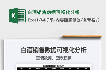 2022销售数据可视化分析excel