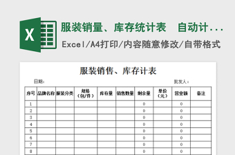 2022服裝銷量、庫存統(tǒng)計表  自動計算免費下載