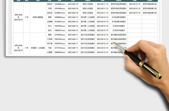 2021醫(yī)生支援派遣計(jì)劃表免費(fèi)下載
