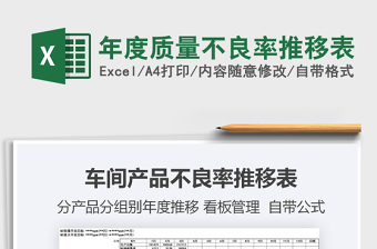 2022年度質(zhì)量不良率推移表免費(fèi)下載