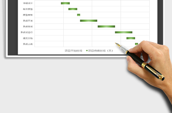 项目甘特图EXCEL可视化图表免费下载