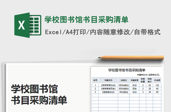 2022学校意识形态安全重大风险隐患排查清单