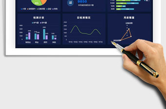 2021車間智能檢測數據大屏免費下載