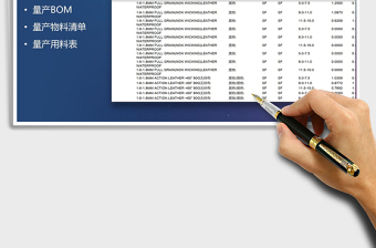 物料清單BOM(量產(chǎn)用料表)免費下載