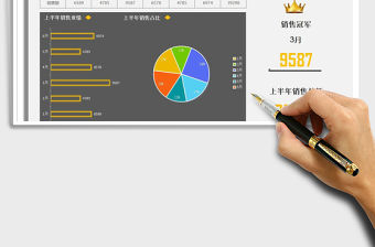 2022年中產品銷售分析表免費下載