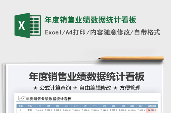 2021年度銷售業(yè)績(jī)數(shù)據(jù)統(tǒng)計(jì)看板免費(fèi)下載