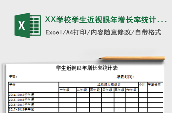 2022XX學(xué)校學(xué)生近視眼年增長率統(tǒng)計表及柱狀圖免費下載