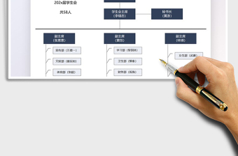 2021學(xué)生會(huì)組織架構(gòu)圖免費(fèi)下載