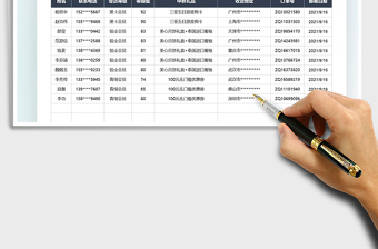 2022客户关怀中秋礼品赠送名单免费下载