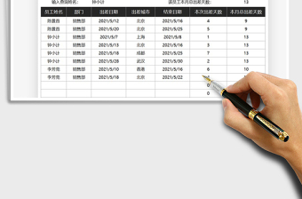 員工每月出差天數(shù)統(tǒng)計表免費(fèi)下載