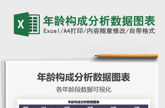 2021年齡構(gòu)成分析數(shù)據(jù)圖表免費(fèi)下載
