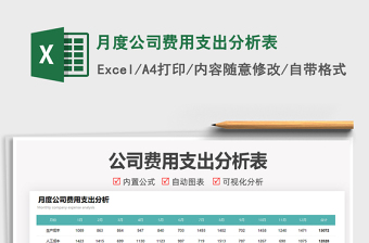 月度公司費用支出分析表免費下載