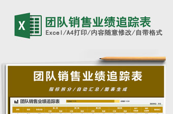 2022團隊銷售業績追蹤表免費下載