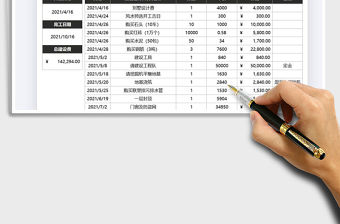 2021房屋建造費(fèi)用支出統(tǒng)計(jì)表免費(fèi)下載