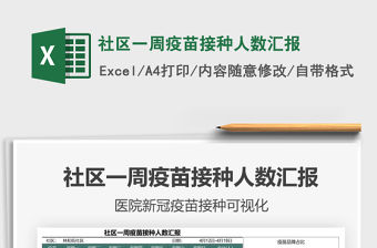 2021社區一周疫苗接種人數匯報免費下載