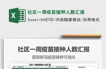 2021社區(qū)一周疫苗接種人數(shù)匯報(bào)免費(fèi)下載