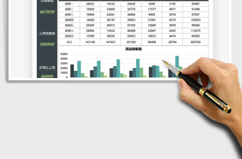 2021营销业绩分析图表免费下载