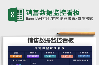 2021銷售數(shù)據(jù)監(jiān)控看板免費(fèi)下載
