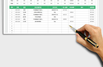 收支明細(xì)表-月份統(tǒng)計(jì)免費(fèi)下載