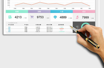 2021電商銷售業績分析可視化看板免費下載