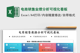 2021電商銷售業(yè)績分析可視化看板免費下載