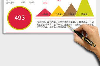 2022各季度數據可視化分析免費下載