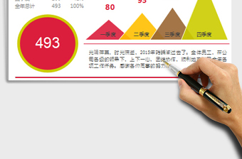 2022各季度數(shù)據(jù)可視化分析免費(fèi)下載
