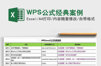 2021WPS公式經(jīng)典案例免費下載