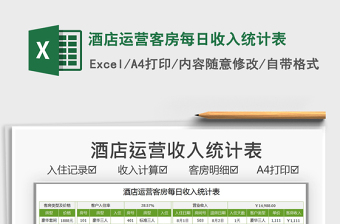 2021酒店運(yùn)營(yíng)客房每日收入統(tǒng)計(jì)表免費(fèi)下載