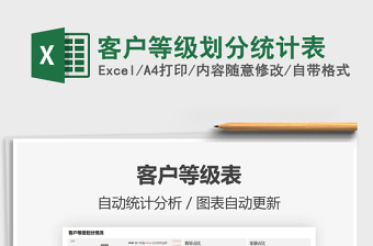 2022客戶等級劃分統(tǒng)計表免費下載