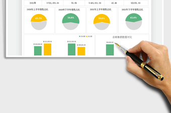 2021財務銷售數(shù)據(jù)圖表模板免費下載