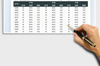 2022生产品控管理统计表免费下载