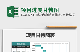 2022日期跟踪甘特图日历excel