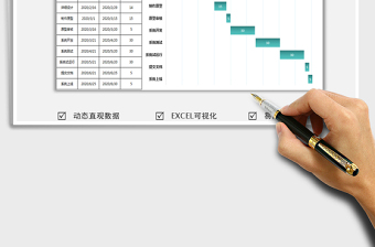 2022項目進度甘特圖免費下載
