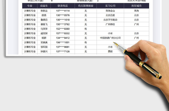 2021大学毕业生就业去向统计表免费下载