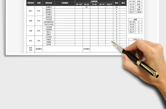 2022公司员工绩效考核表免费下载