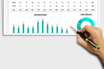2021年度部门费用统计分析表免费下载