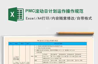 2022PMC滾動日計劃運作操作規范免費下載