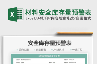 2021材料安全庫存量預(yù)警表免費(fèi)下載