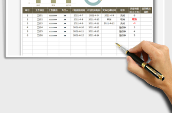 2021工作計(jì)劃表免費(fèi)下載