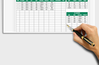 2022员工各级别补助金额统计表免费下载