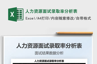 2022人力資源面試錄取率分析表免費下載