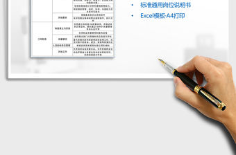 2022崗位說明書免費(fèi)下載