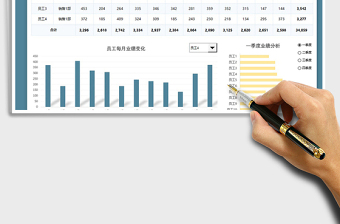 月度销售分析报表（动态查询）免费下载