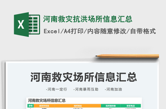 2022河南救災抗洪場所信息匯總免費下載