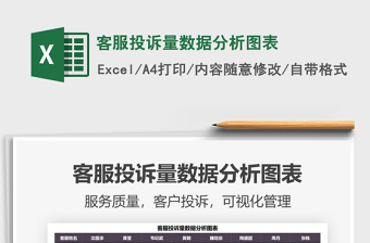 2021客服投訴量數據分析圖表免費下載