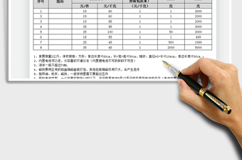 2022物流快递收费标准免费下载