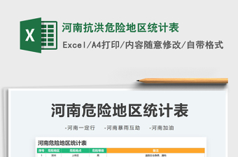 2021河南抗洪危險(xiǎn)地區(qū)統(tǒng)計(jì)表免費(fèi)下載