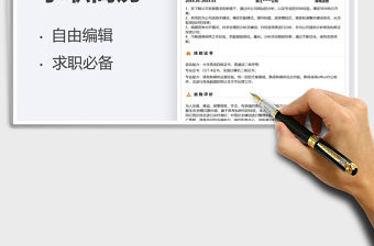 2022求職簡歷-游戲運營簡歷模板免費下載