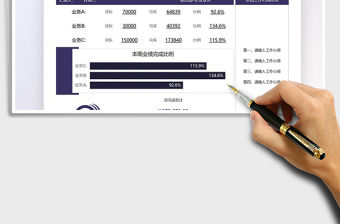 2021個人工作業績完成匯報免費下載